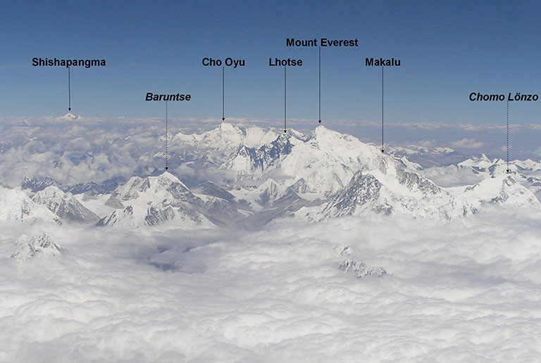 Everest Location/nearby-mountains.jpg