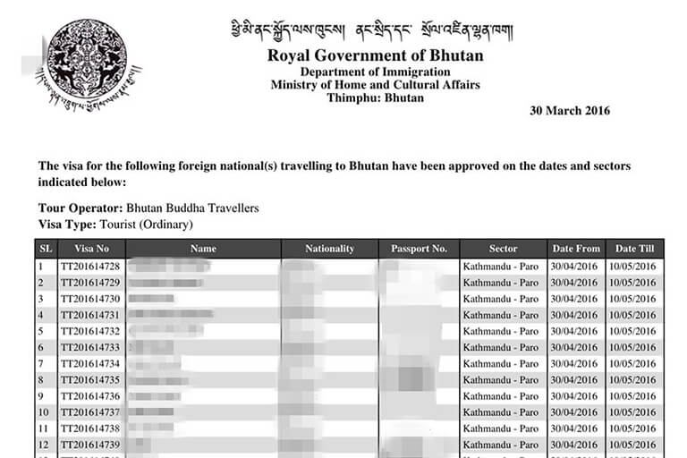 Bhutan Travel Guide Important Bhutan Travel Advice 2024/2025